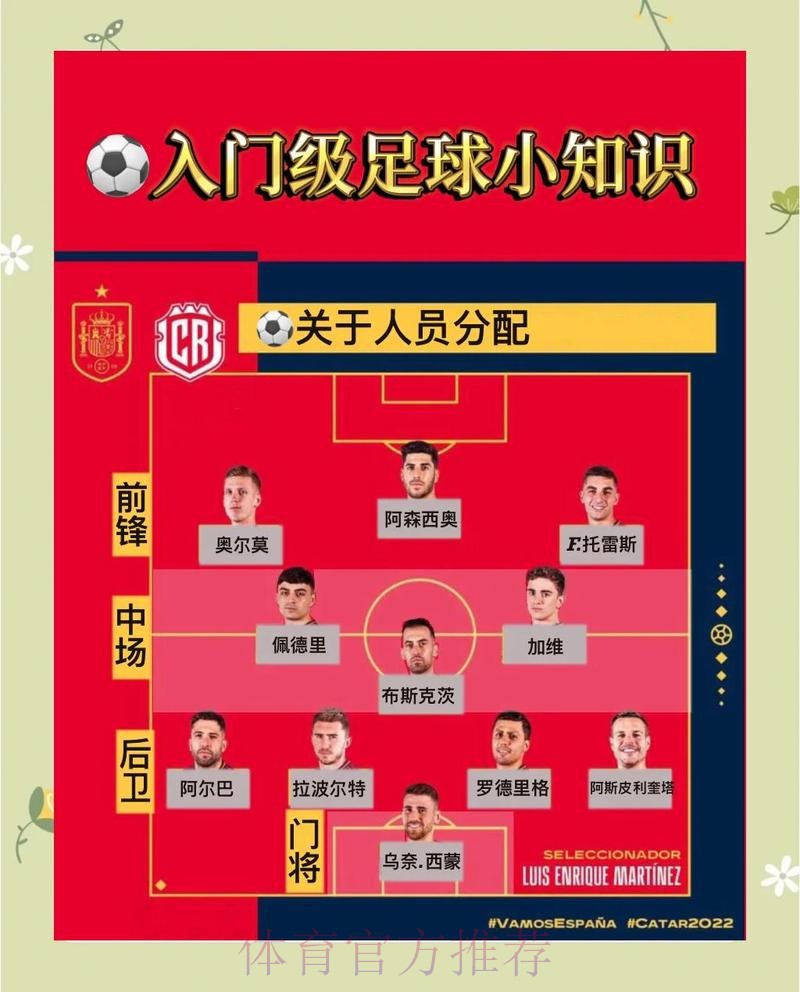 全面解析世界杯下注玩法及投注技巧