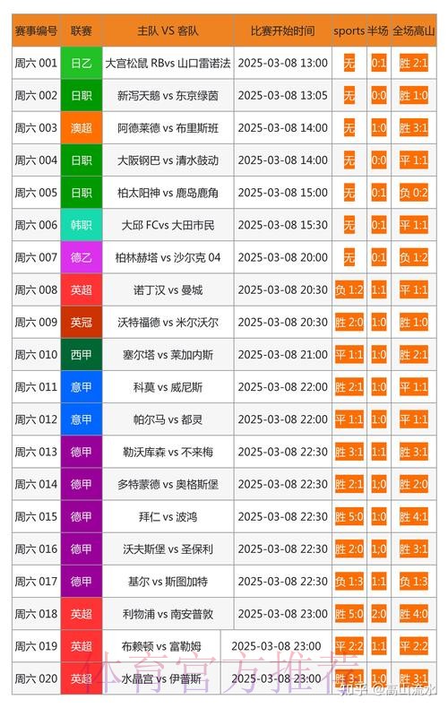 最新世界杯外围投注入口大全