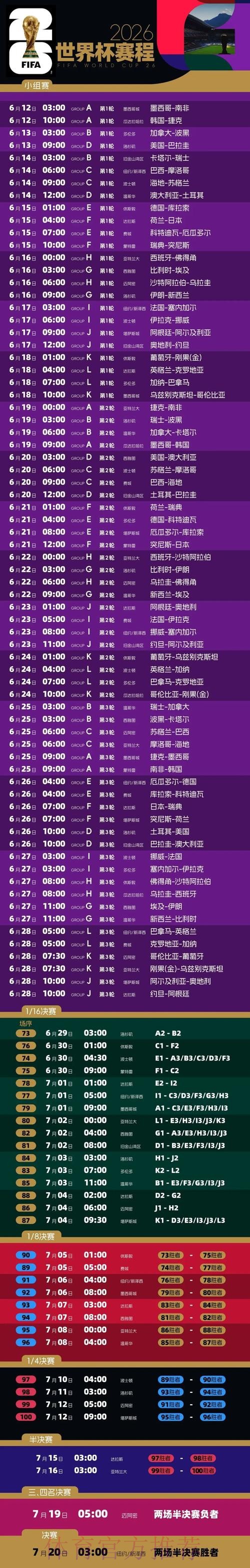 2026世界杯投注最新最佳策略指南