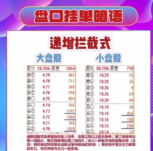 深入解析世界杯盘口教程与最新网址详情 深入解析世界杯盘口教程与最新网址详情