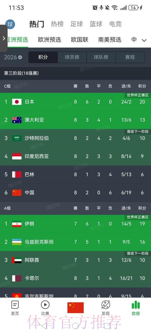 在线观看世界杯亚洲预选赛直播全攻略 在线观看世界杯亚洲预选赛直播全攻略