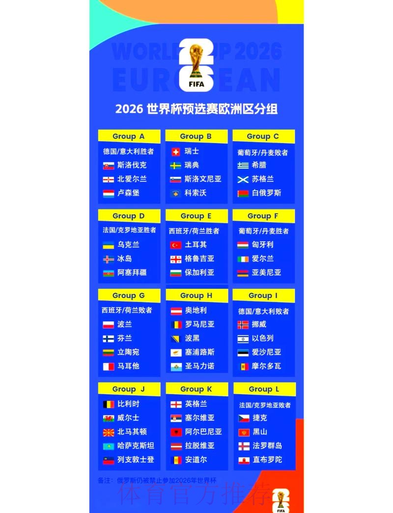 详解2026世界杯完整赛程安排与赛事亮点 详解2026世界杯完整赛程安排与赛事亮点