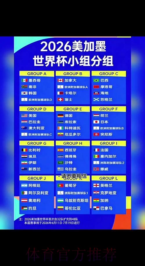 2026世界杯参赛队伍全解析 2026世界杯参赛队伍全解析