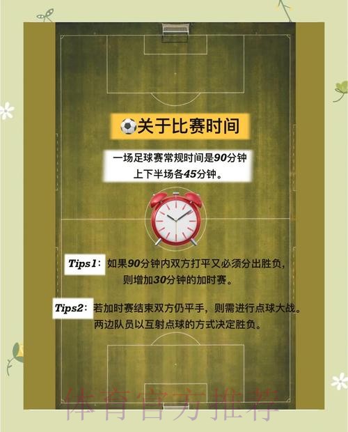 全面解析世界杯下注规则详解 全面解析世界杯下注规则详解