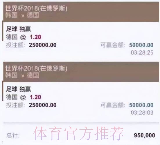 全面解析世界杯买球平台功能对比与优劣 全面解析世界杯买球平台功能对比与优劣